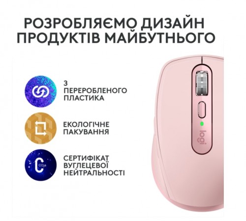 Миша бездротова Logitech MX Anywhere 3S Rose (910-006931) Миша бездротова Logitech MX Anywhere 3S Rose (910-006931)