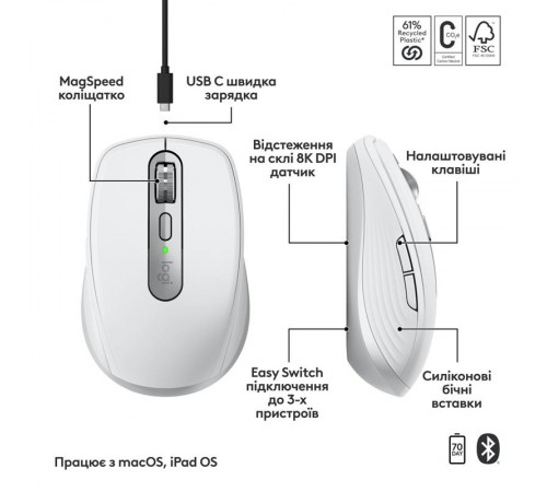 Миша бездротова Logitech MX Anywhere 3S for Mac Pale Grey (910-006946)