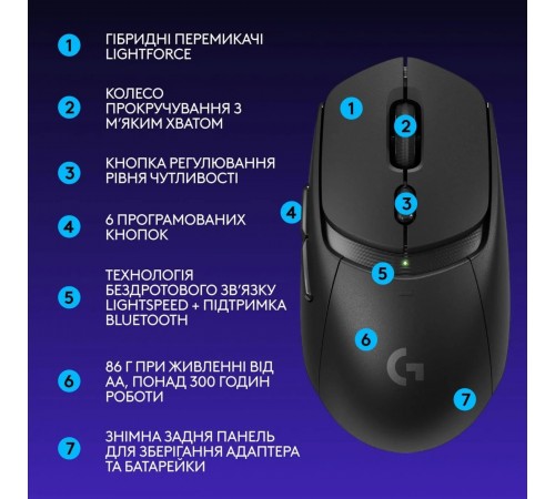 Миша бездротова Logitech G309 Black (910-007199)