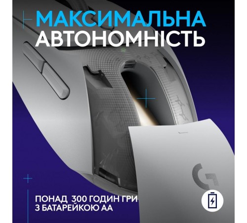 Миша бездротова Logitech G309 White (910-007207)