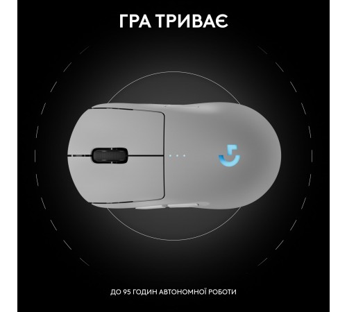 Миша бездротова Logitech G Pro 2 Lightspeed White (910-007302)
