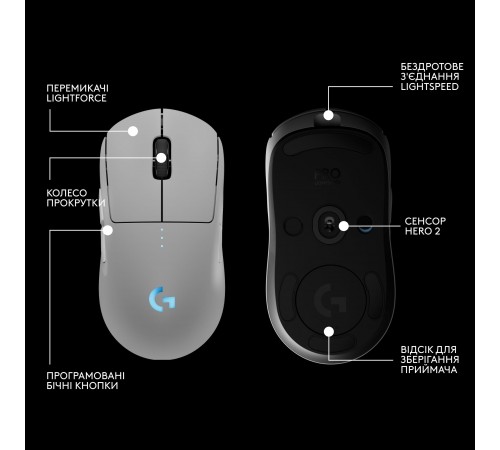 Миша бездротова Logitech G Pro 2 Lightspeed White (910-007302)