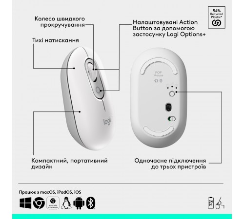 Миша бездротова Logitech Pop Mouse with Emoji Off-White (910-007411) Миша бездротова Logitech Pop Mouse with Emoji Off-White (910-007411)