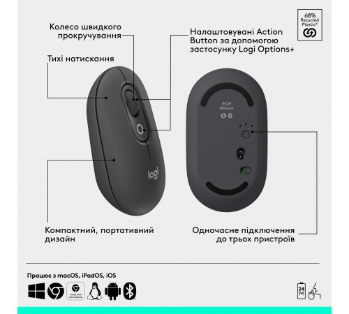 Миша бездротова Logitech Pop Mouse with Emoji Graphite (910-007412)