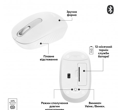 Миша бездротова Logitech M196 Off White (910-007460)