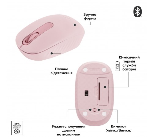 Миша бездротова Logitech M196 Rose (910-007461)