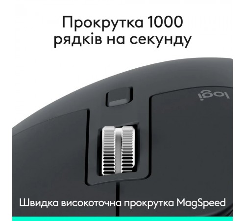 Миша Bluetooth Logitech MX Master 3S Performance BE Graphite (910-007501)