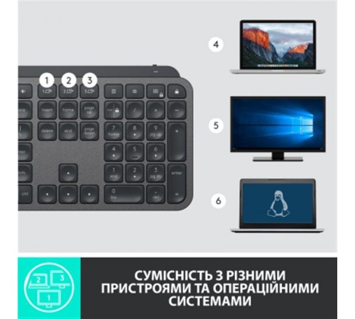 Клавіатура бездротова Logitech MX Keys Advanced for Business Wireless Illuminated UA Graphite (920-010251)