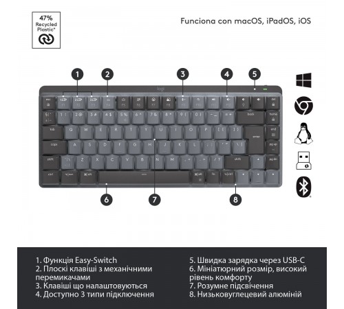 Клавiатура бездротова Logitech MX Mechanical Mini Bluetooth Illuminated Graphite (920-010782) Клавiатура бездротова Logitech MX Mechanical Mini Bluetooth Illuminated Graphite (920-010782)