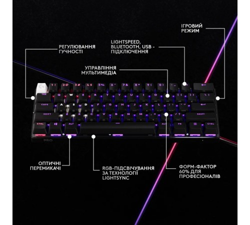 Клавiатура бездротова Logitech G PRO X 60 TKL GX Optical Black Tactile (920-011911) Клавiатура бездротова Logitech G PRO X 60 TKL GX Optical Black Tactile (920-011911)