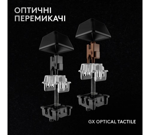 Клавiатура бездротова Logitech G PRO X 60 TKL GX Optical Black Tactile (920-011911) Клавiатура бездротова Logitech G PRO X 60 TKL GX Optical Black Tactile (920-011911)