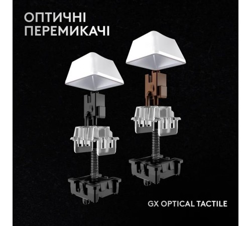 Клавiатура бездротова Logitech G PRO X 60 TKL GX Optical Tactile White (920-011930) Клавiатура бездротова Logitech G PRO X 60 TKL GX Optical Tactile White (920-011930)