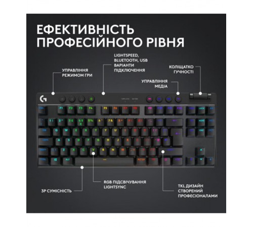 Клавiатура Logitech G PRO X TKL Lightspeed Black Tactile (920-012136)