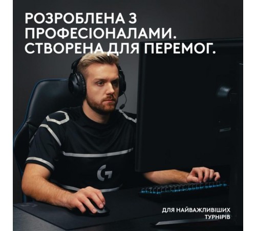 Клавiатура бездротова Logitech G PRO X TKL Lightspeed Magenta (920-012159) Клавiатура бездротова Logitech G PRO X TKL Lightspeed Magenta (920-012159)