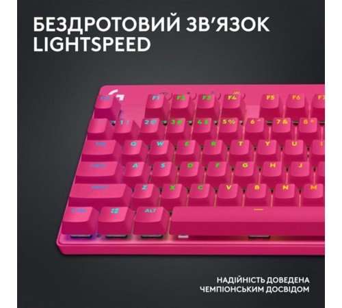 Клавiатура бездротова Logitech G PRO X TKL Lightspeed Magenta (920-012159) Клавiатура бездротова Logitech G PRO X TKL Lightspeed Magenta (920-012159)