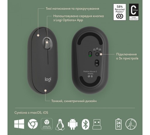 Комплект (клавіатура, миша) бездротовий Logitech Pebble 2 Combo Graphite (920-012239)