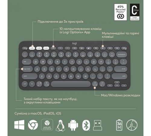 Комплект (клавіатура, миша) бездротовий Logitech Pebble 2 Combo Graphite (920-012239)