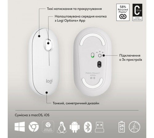 Комплект (клавіатура, миша) бездротовий Logitech Pebble 2 Combo White (920-012240)
