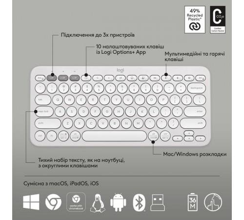 Комплект (клавіатура, миша) бездротовий Logitech Pebble 2 Combo White (920-012240)
