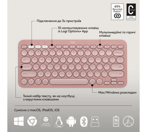 Комплект (клавіатура, миша) бездротовий Logitech Pebble 2 Combo Rose (920-012241)