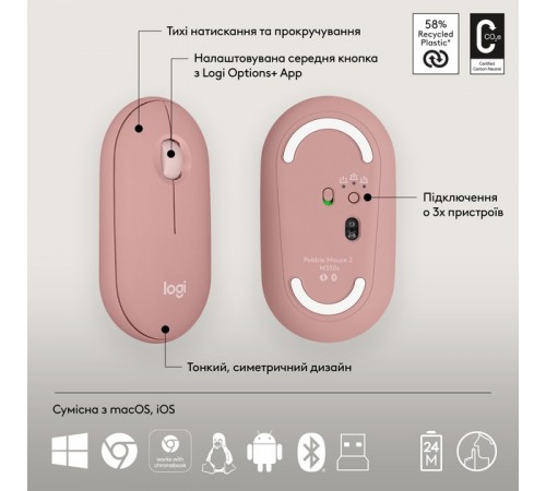 Комплект (клавіатура, миша) бездротовий Logitech Pebble 2 Combo Rose (920-012241)