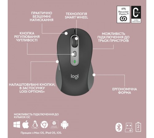 Комплект (клавіатура, миша) бездротовий Logitech Signature Slim Combo MK950 Graphite (920-012490)