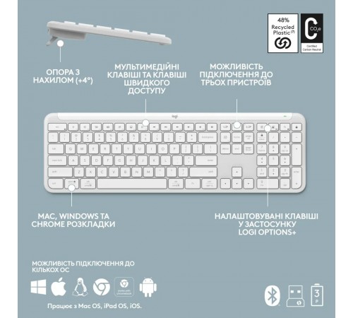 Комплект (клавіатура, миша) бездротовий Logitech Signature Slim Combo MK950 OffWhite (920-012491)