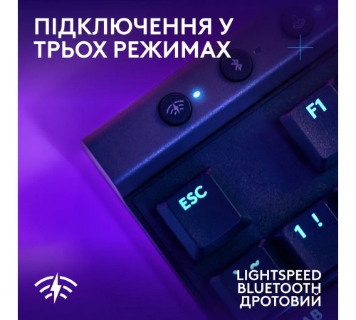 Клавiатура бездротова Logitech G515 Lightspeed TKL Black (920-012538) Клавiатура бездротова Logitech G515 Lightspeed TKL Black (920-012538)