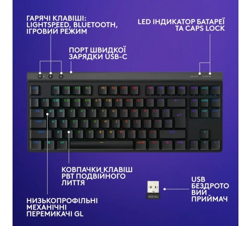 Клавiатура бездротова Logitech G515 Lightspeed TKL Black (920-012538) Клавiатура бездротова Logitech G515 Lightspeed TKL Black (920-012538)