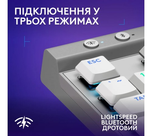 Клавiатура бездротова Logitech G515 Lightspeed TKL White (920-012539)
