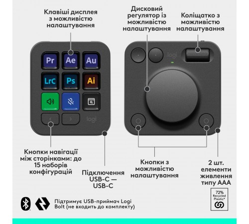 Консоль Logitech MX Creative Console Graphite (920-012931)