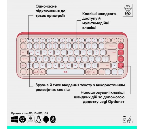 Клавiатура бездротова Logitech Pop Icon Keys Rose (920-013073) Клавiатура бездротова Logitech Pop Icon Keys Rose (920-013073)
