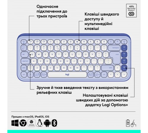 Клавiатура бездротова Logitech Pop Icon Keys Lilac (920-013074) Клавiатура бездротова Logitech Pop Icon Keys Lilac (920-013074)