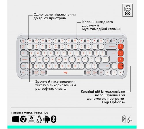 Комплект (клавіатура, миша) бездротовий Logitech Pop Icon Combo Off White (920-013141)