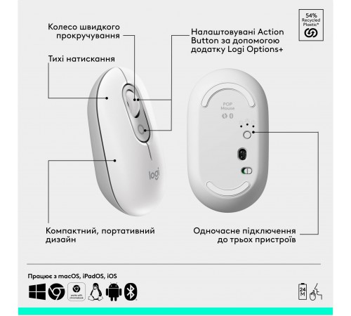 Комплект (клавіатура, миша) бездротовий Logitech Pop Icon Combo Off White (920-013141)