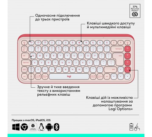 Комплект (клавіатура, миша) бездротовий Logitech Pop Icon Combo Rose (920-013142)