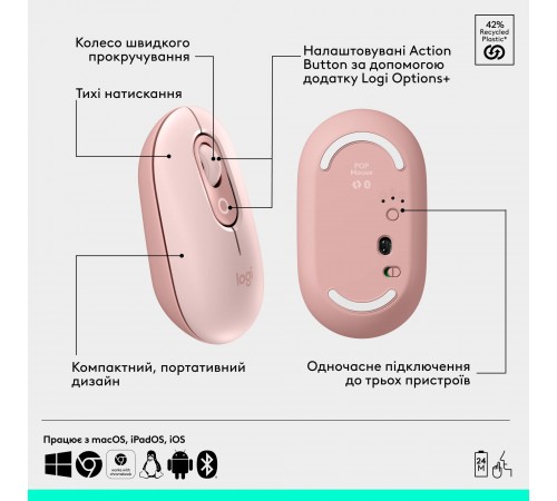 Комплект (клавіатура, миша) бездротовий Logitech Pop Icon Combo Rose (920-013142)
