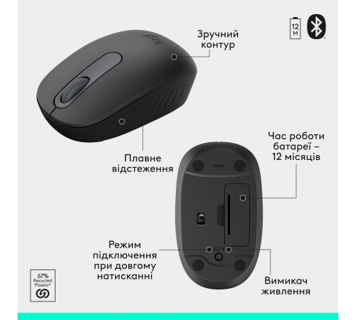 Комплект (клавіатура, миша) бездротовий Logitech MK250 Graphite (920-013823)