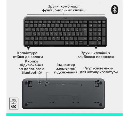 Комплект (клавіатура, миша) бездротовий Logitech MK250 Graphite (920-013823)