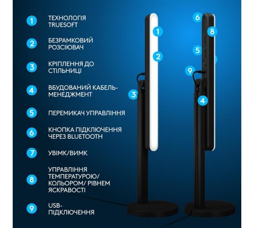 Лампа блогера Logitech Litra Beam TrueSoft Graphite (946-000020)