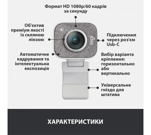 Веб-камера Logitech StreamCam White (960-001297)