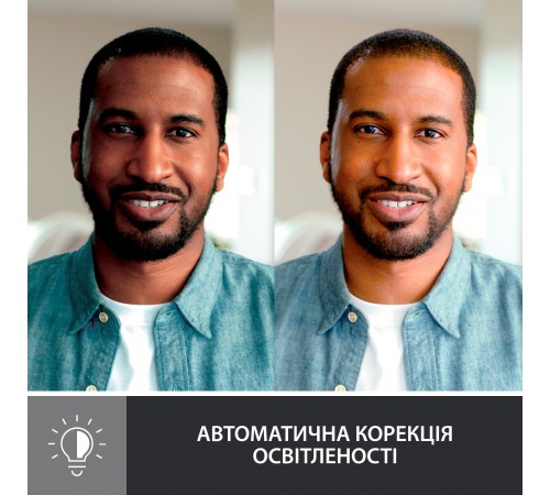 Веб-камера Logitech Brio 500 Graphite (960-001422)