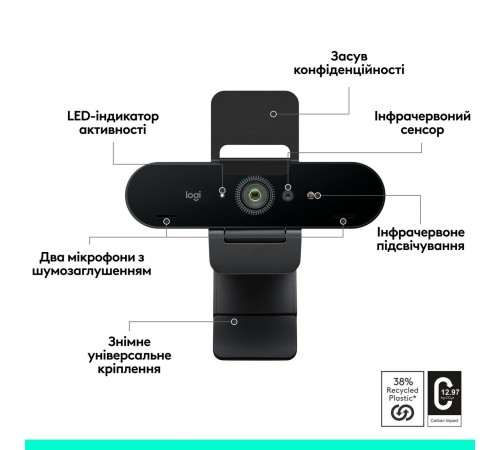 Веб-камера Logitech Brio 4K Graphite (960-001718)