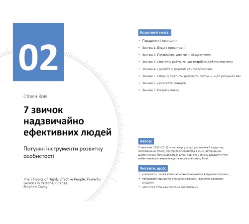 Рік особистої ефективності: Когнітивний інтелект. Збірник №1 + Аудіокнижка Рік особистої ефективності: Когнітивний інтелект. Збірник №1 + Аудіокнижка