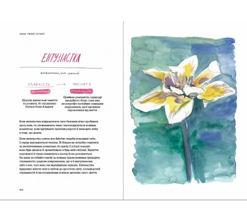 Сила твоєї історії. Звільни свій внутрішній голос / Ель Луна, Сьюзі Геррік Сила твоєї історії. Звільни свій внутрішній голос / Ель Луна, Сьюзі Геррік
