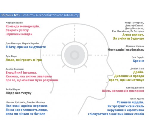Комплект Рік особистої ефективності + Аудіокнижка
