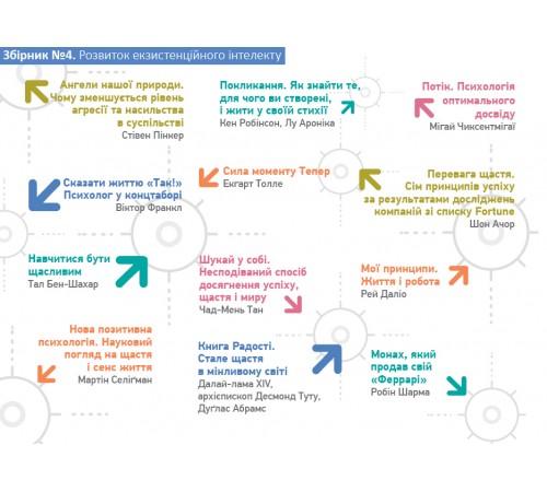 Комплект Рік особистої ефективності + Аудіокнижка