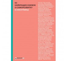 50 найкращих книжок із саморозвитку в інфографіці