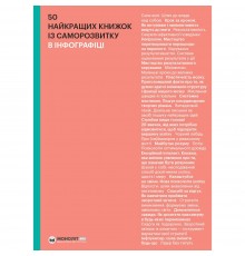 50 найкращих книжок із саморозвитку в інфографіці