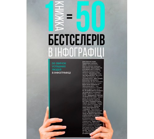 50 звичок успішних людей в інфографіці 50 звичок успішних людей в інфографіці